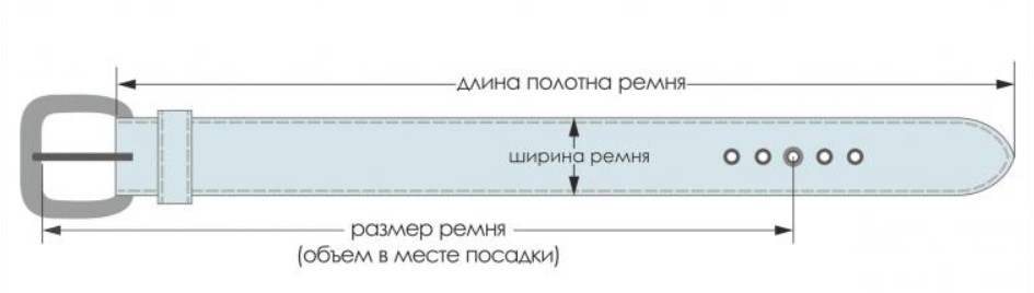 определение размера