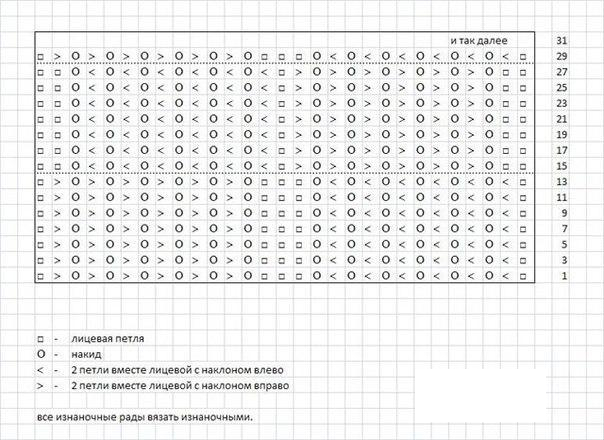 берет схема кукурузка 1