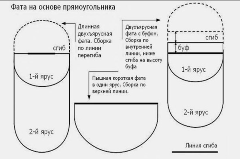 фата прямоугольник 2