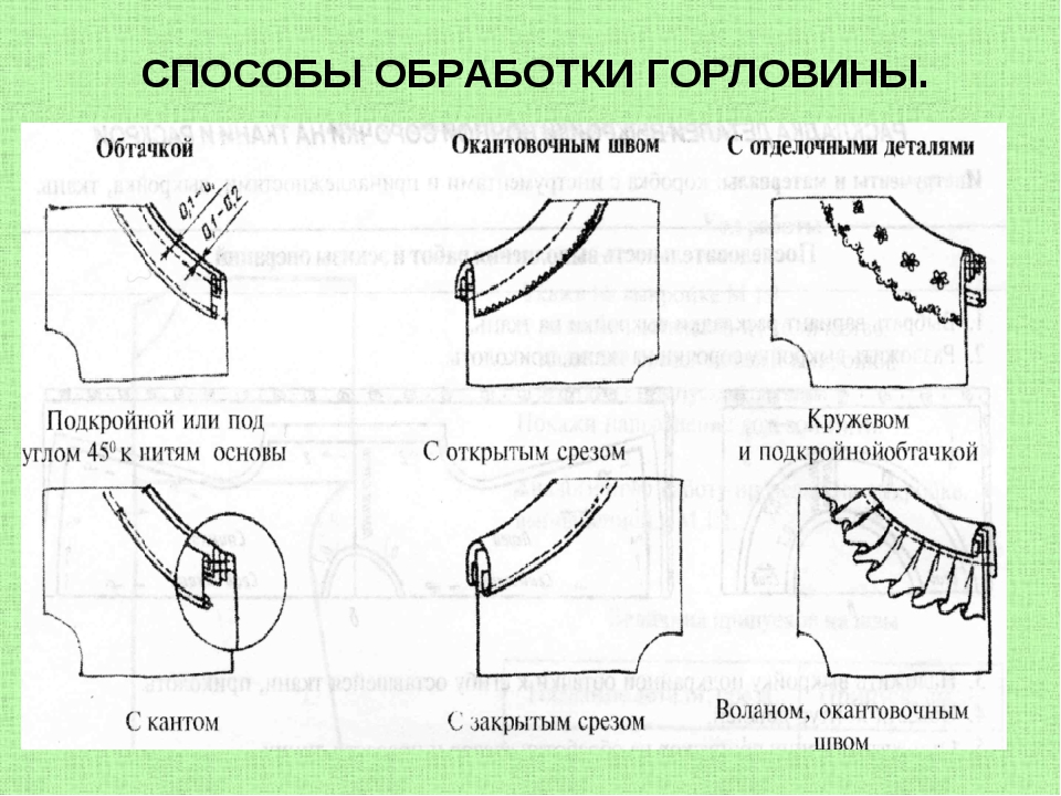 летнее платье обработка гороловины