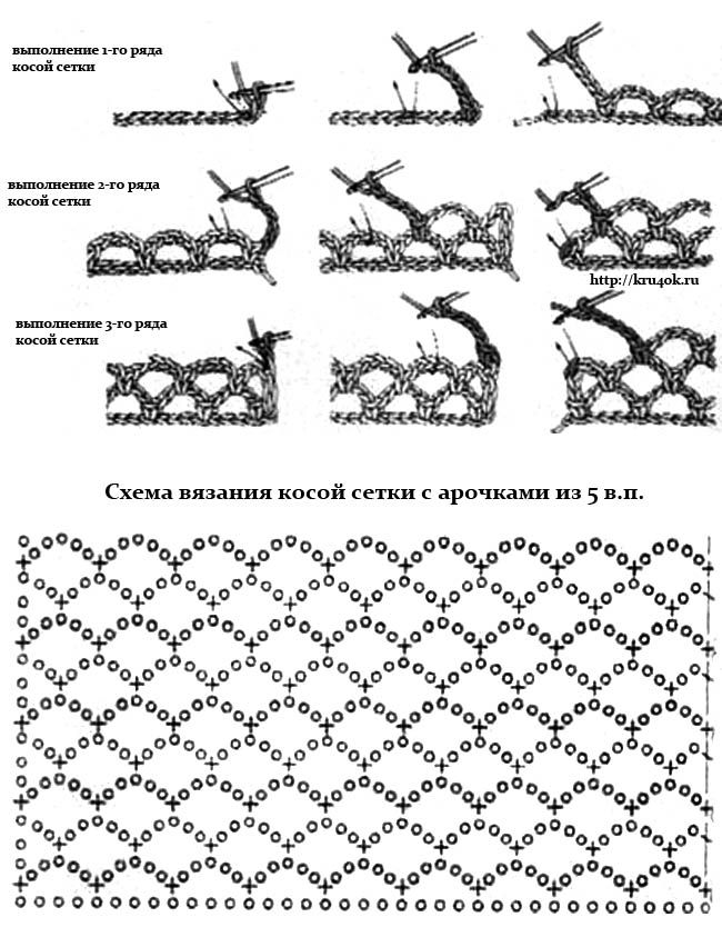 летнее платье сетка 1