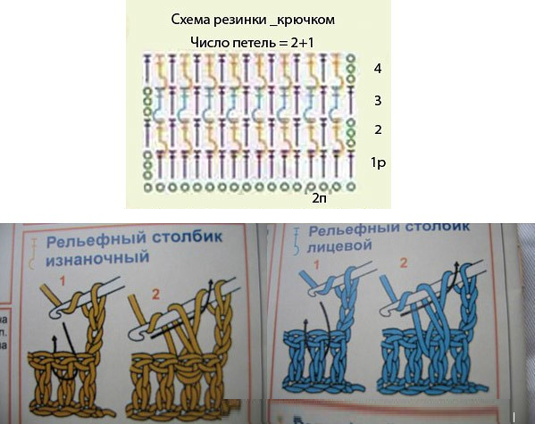 носки резинка 1