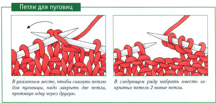 петли горизонтальные 1