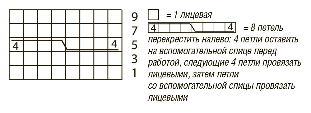 пинетки косичка 1