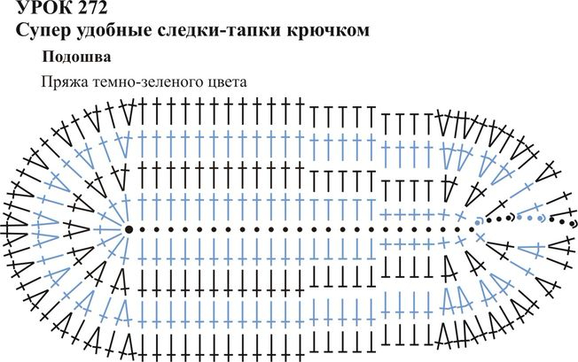 пинетки сапожки следик 1