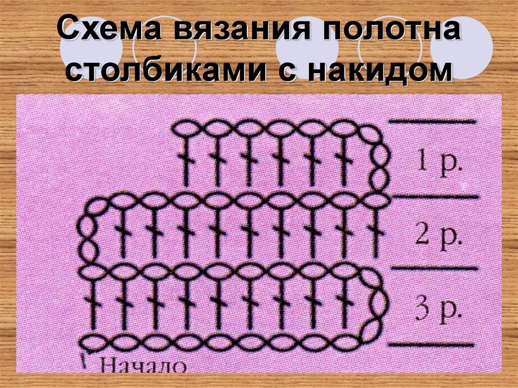 пинетки сапожки столбики с накидом