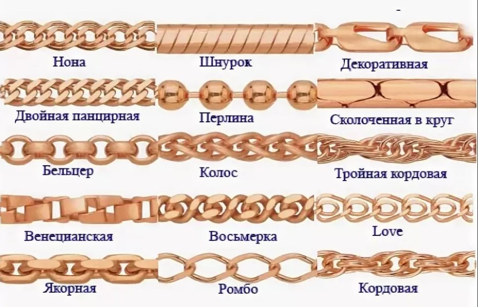 плетния браслетов из золота 2