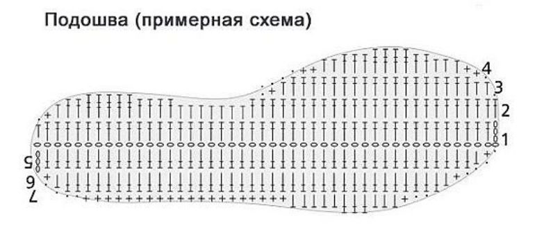 следик пинетки сапожки 2