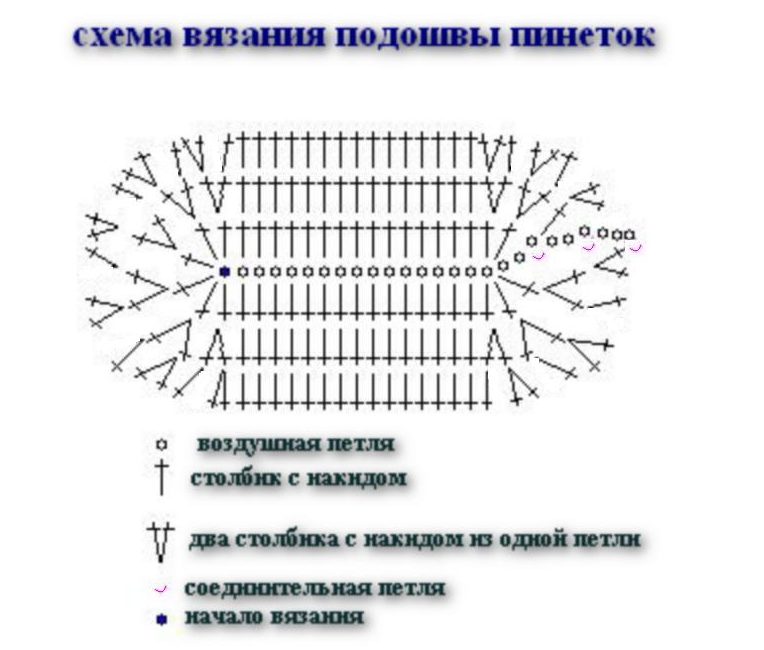 ажур схема 2