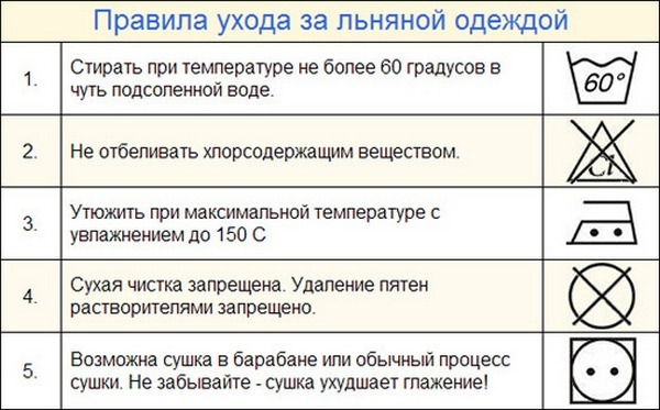 правила