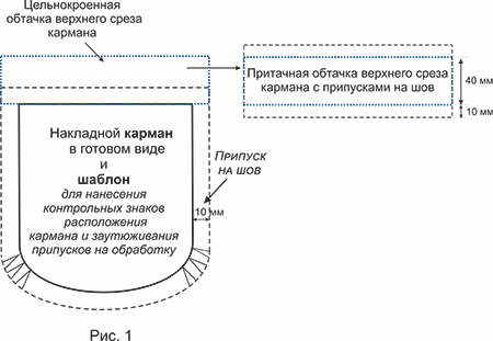 карман 10