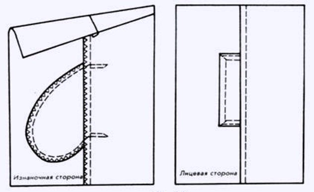 карманы 3 рис