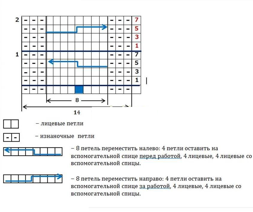 карманы косички 3