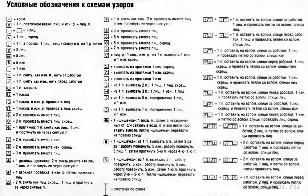 пинетки условные обозначения 1