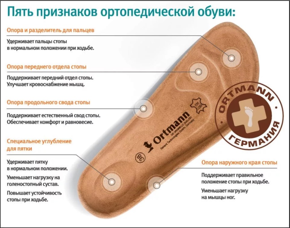 плоскостопие 9