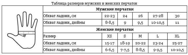 таблица размеров перчаток