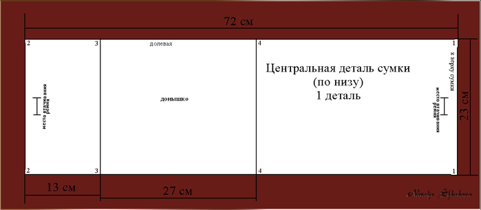 выкройка задней части