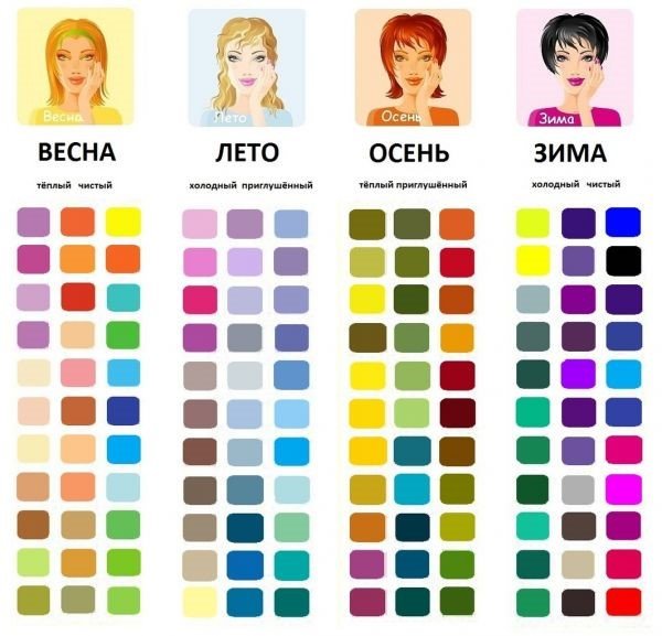 цвета