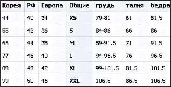 корея талица размеров