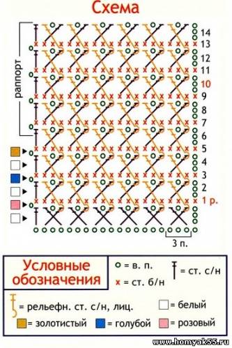 Свитер крючком для девочки