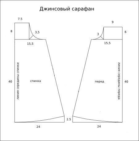 выкройка джинсового сарафана