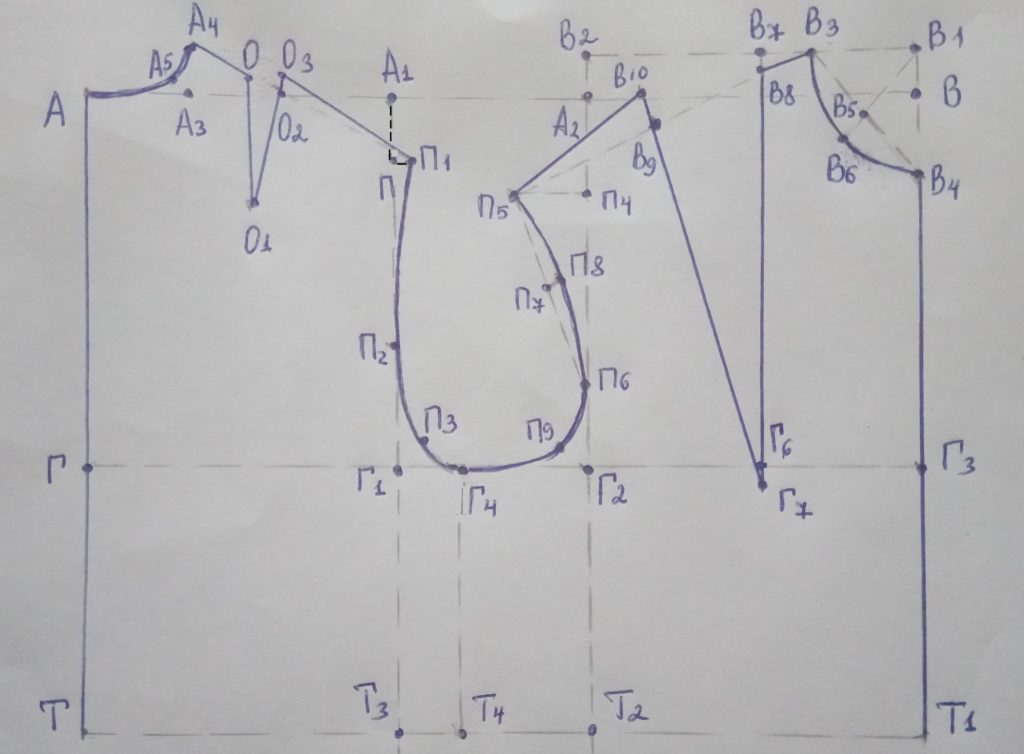 выкройка лифа для бохо платья