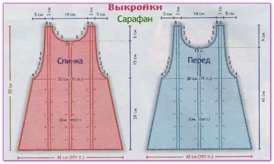 выкройка сарафана с завышенной талией