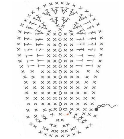 подошва пинетки крючком
