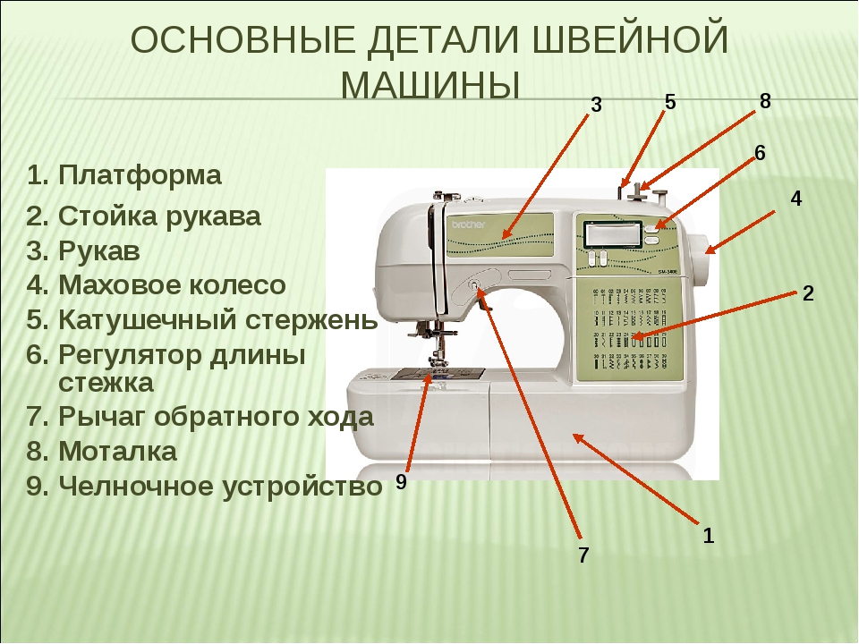 детали швейной машинки