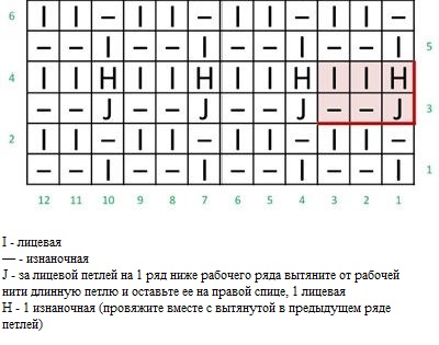 Канадская резинка