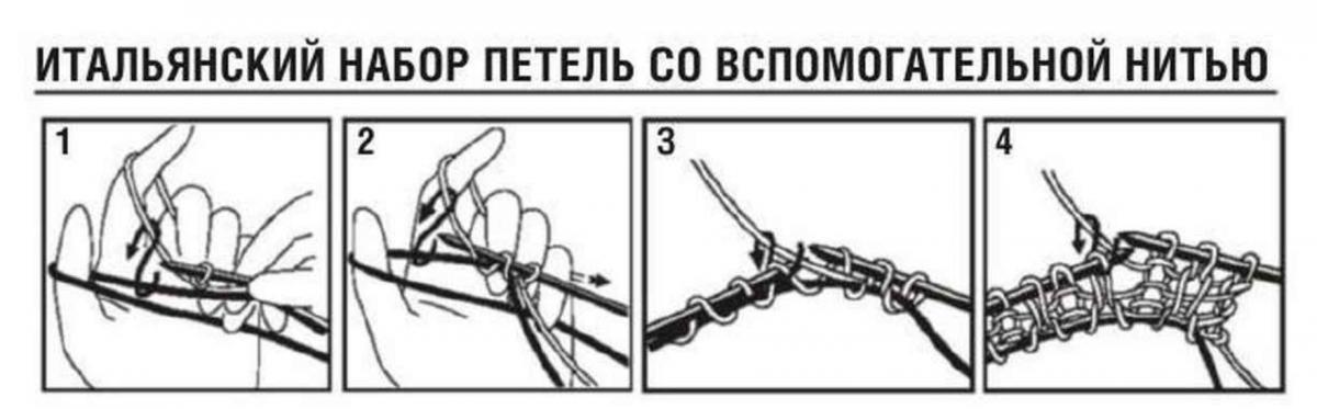 резинка 2*2