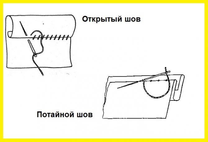 потайной шов