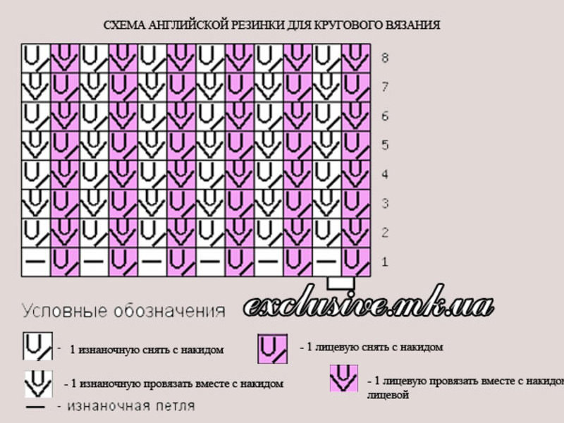 двухцветная резинка спицами схема