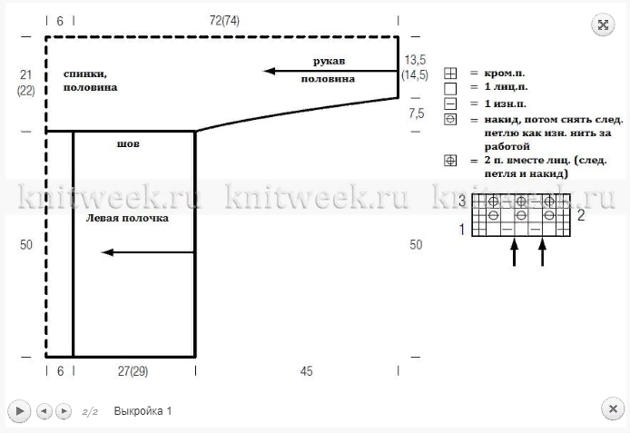схема кардигана