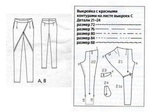 kak-sshit-bryuki-svoimi-rukami-i-gde-najti-vykrojku-3