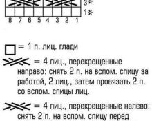 Кардиган с шишечками – схема 1